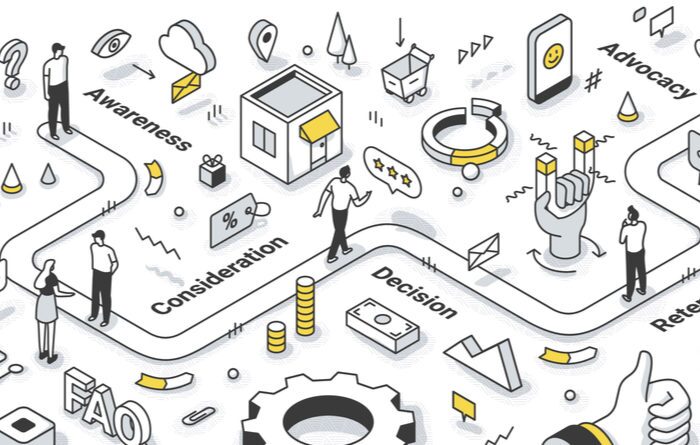 Mapping Customer Addresses