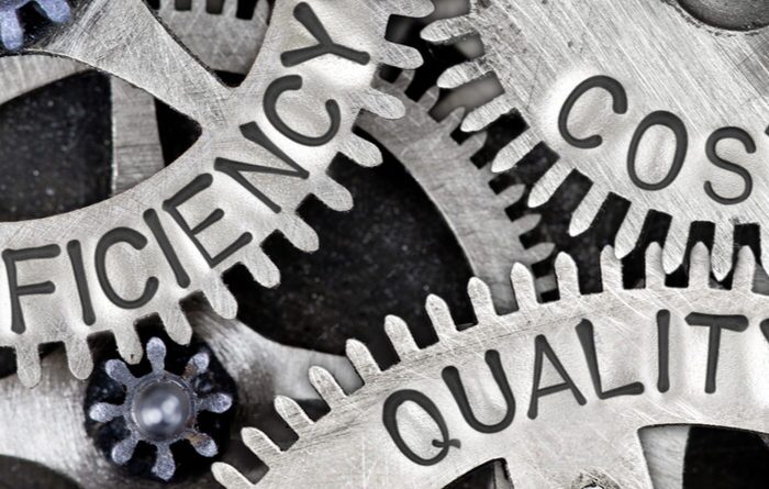 Quality Score vs Cost