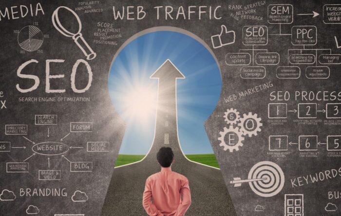 What Is SEO Search Engine Optimization