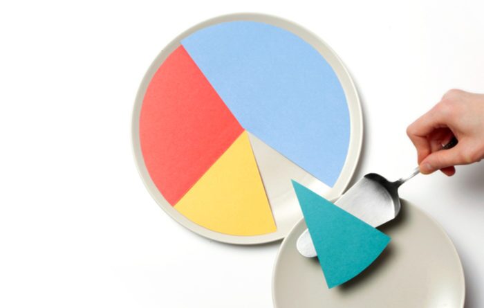 The Cost of SEO